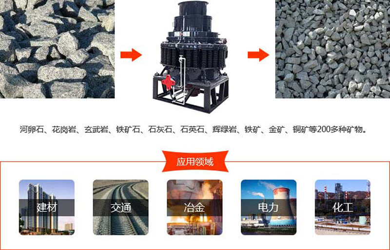 圓錐式破碎機(jī)應(yīng)用領(lǐng)域 圓錐式破碎機(jī)應(yīng)用領(lǐng)域