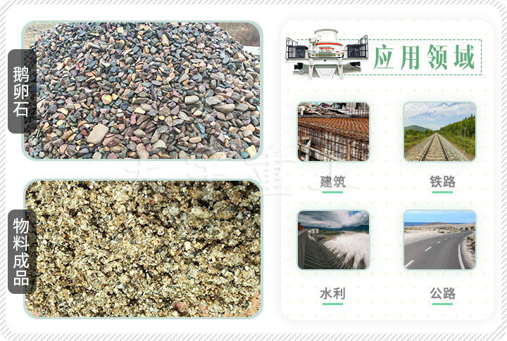 鵝卵石制砂機應(yīng)用領(lǐng)域