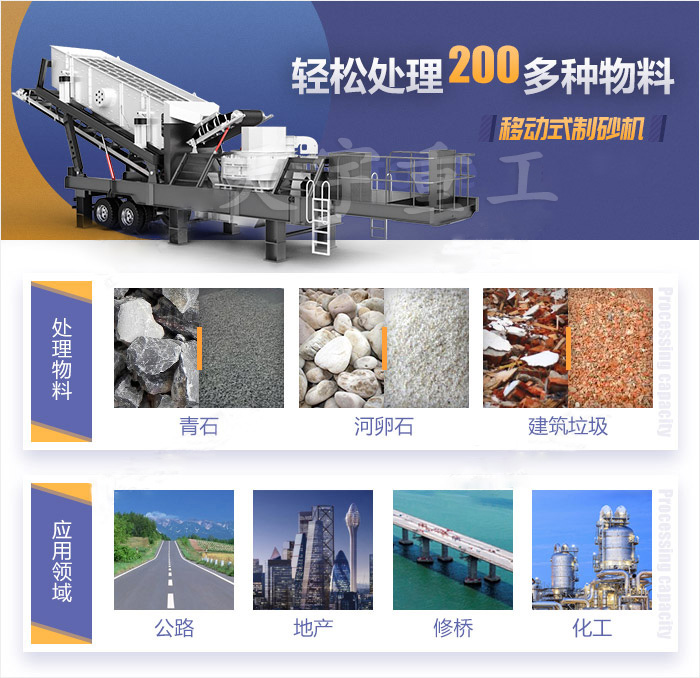 移動(dòng)式鵝卵石制砂機(jī)應(yīng)用領(lǐng)域 移動(dòng)式鵝卵石制砂機(jī)應(yīng)用領(lǐng)域
