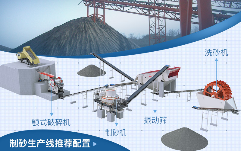 制砂生產(chǎn)線流程 制砂生產(chǎn)線流程