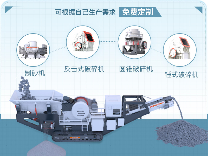 天宇重工移動(dòng)破碎制砂站