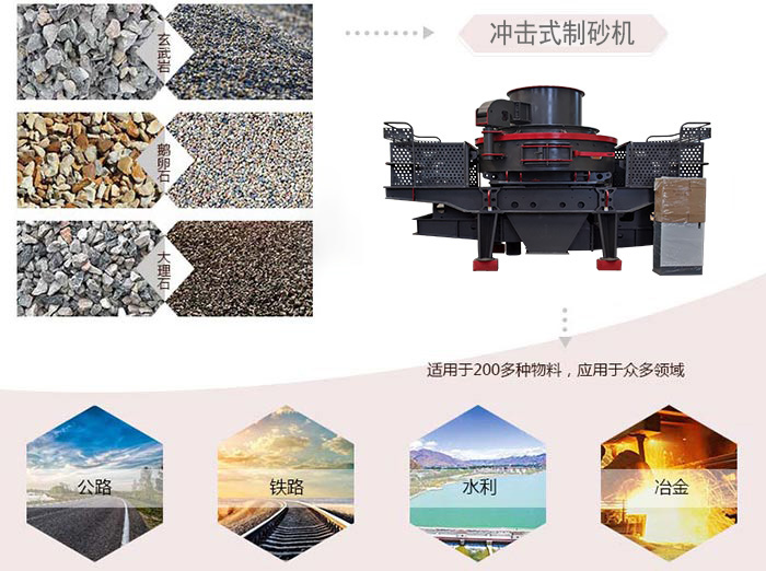 沖擊式制砂機 沖擊式制砂機