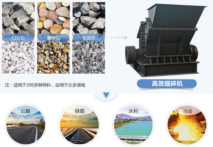 高效細碎機 高效細碎機