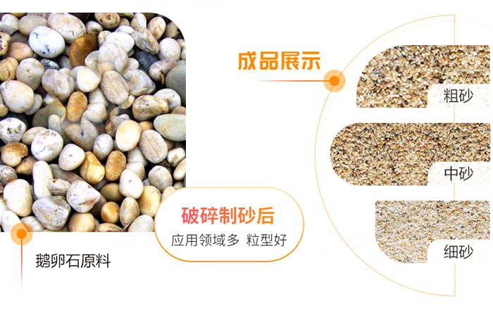 鵝卵石制砂成品對(duì)比