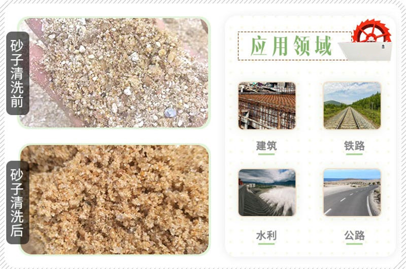 洗砂前后對(duì)比